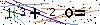 Veiligheids Code