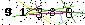 Veiligheids Code