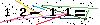Veiligheids Code