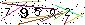 Veiligheids Code