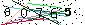 S�kerhets kod