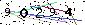 S�kerhets kod