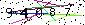 Veiligheids Code