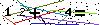 Veiligheids Code