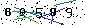 S�kerhets kod