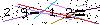 Veiligheids Code