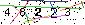 Veiligheids Code