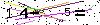Veiligheids Code