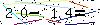 Veiligheids Code