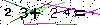Veiligheids Code