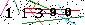 Veiligheids Code