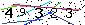 S�kerhets kod