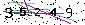 S�kerhets kod