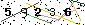 Veiligheids Code