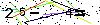Veiligheids Code