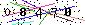 S�kerhets kod