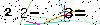 Veiligheids Code
