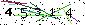 Veiligheids Code