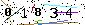 Veiligheids Code
