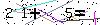 S�kerhets kod