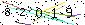 S�kerhets kod