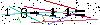 Veiligheids Code