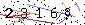 S�kerhets kod