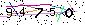 Veiligheids Code