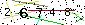 Veiligheids Code