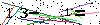 Veiligheids Code