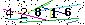 Veiligheids Code