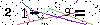 Veiligheids Code