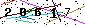 Veiligheids Code