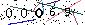 Veiligheids Code