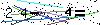 Veiligheids Code