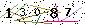 Veiligheids Code