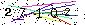 Veiligheids Code