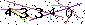 S�kerhets kod
