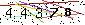 Veiligheids Code