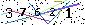 Veiligheids Code