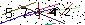 S�kerhets kod