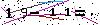 S�kerhets kod