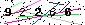 Veiligheids Code