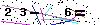 Veiligheids Code