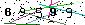 Veiligheids Code