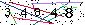 Veiligheids Code