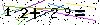 Veiligheids Code