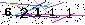 Veiligheids Code