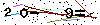 Veiligheids Code