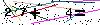 Veiligheids Code